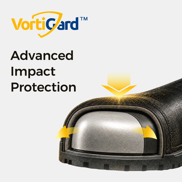 Технология VortiGard™ для защиты пальцев ног от ударов и сжатия